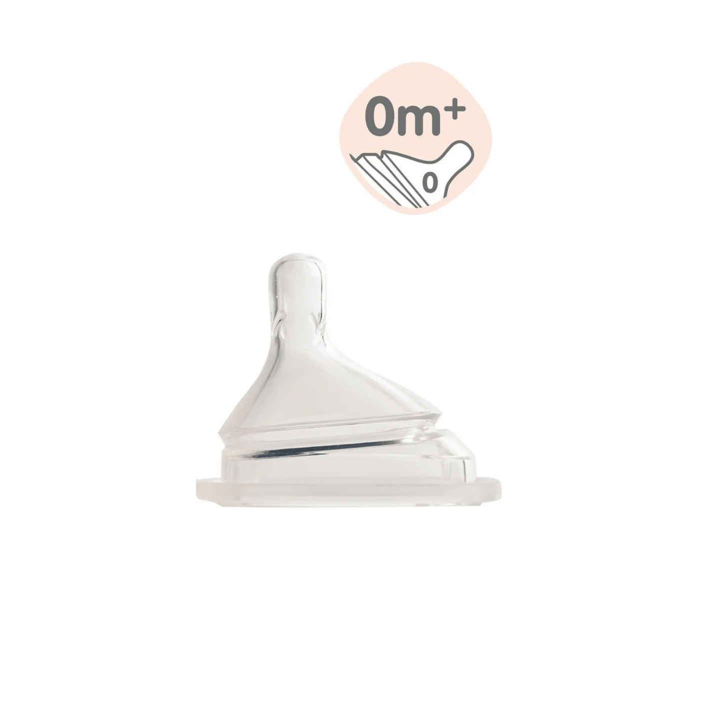 Hegen PCTO 60ml/2oz Feeding Bottle PPSU