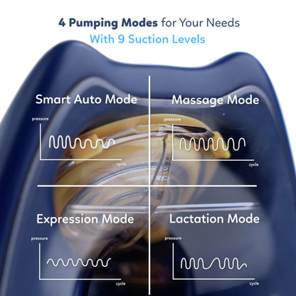 Supermama Air Plus Wearable Pump with Remote - Single