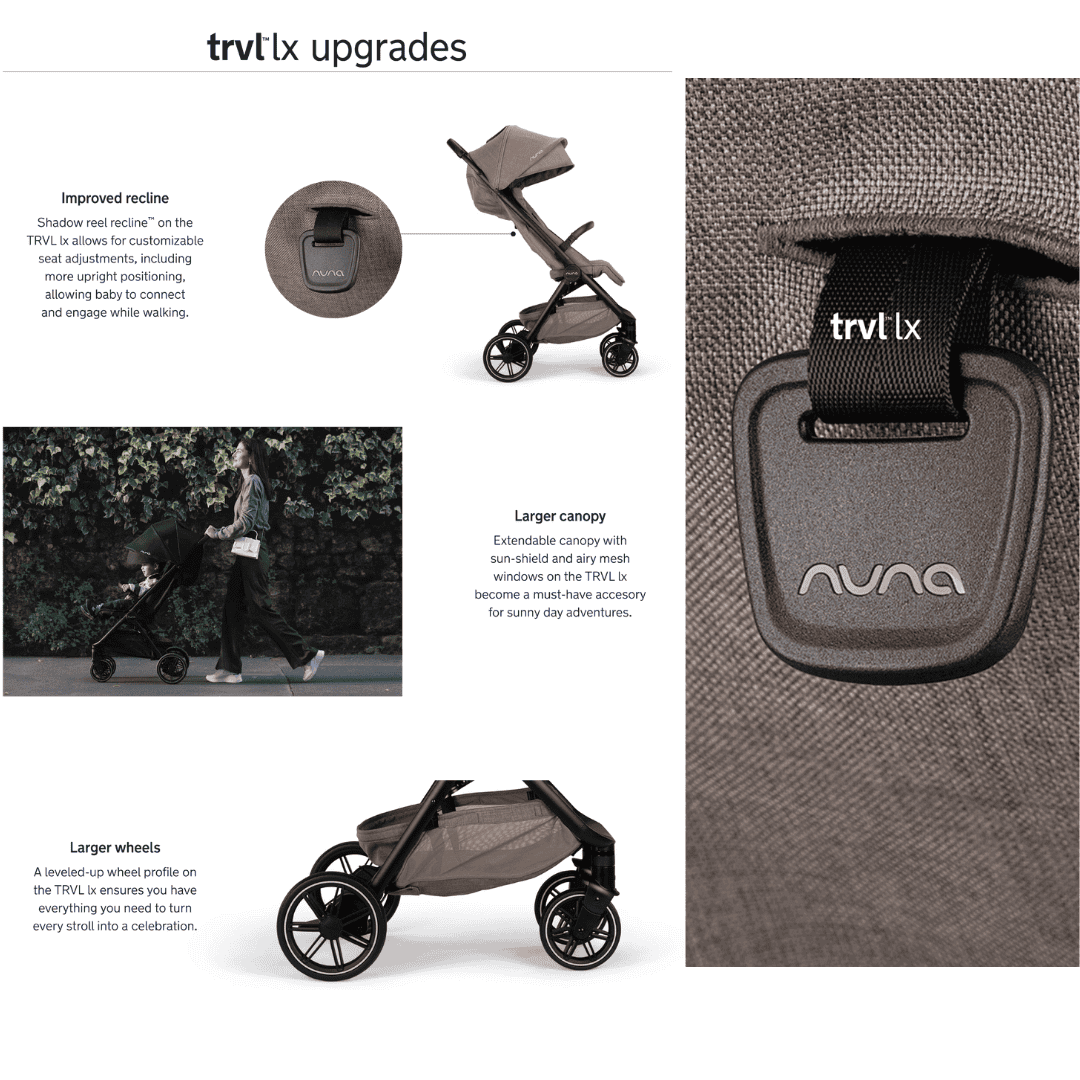Nuna TRVL LX
