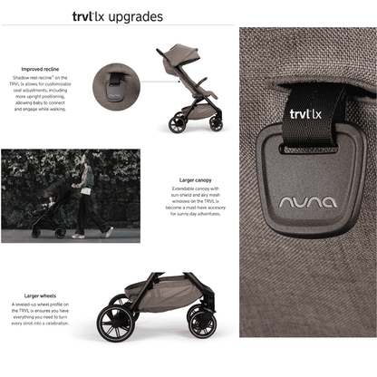 Nuna TRVL LX