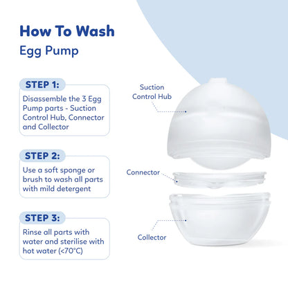 Supermama Egg Pump Single | Wearable Natural Suction
